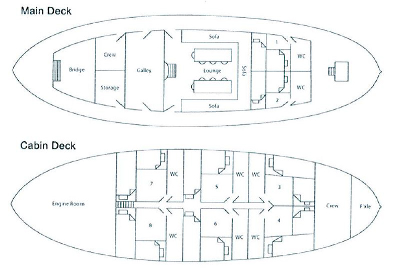 Greek sailing holiday - deck plan